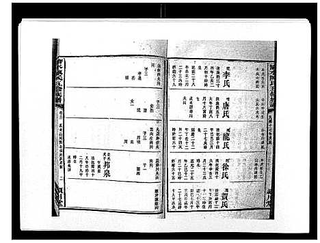 [下载][沧水陈氏五修族谱_19卷首3卷末1卷]湖南.沧水陈氏五修家谱_十五.pdf