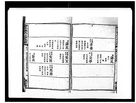 [下载][沧水陈氏五修族谱_19卷首3卷末1卷]湖南.沧水陈氏五修家谱_十五.pdf