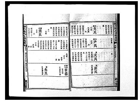 [下载][沧水陈氏五修族谱_19卷首3卷末1卷]湖南.沧水陈氏五修家谱_十六.pdf