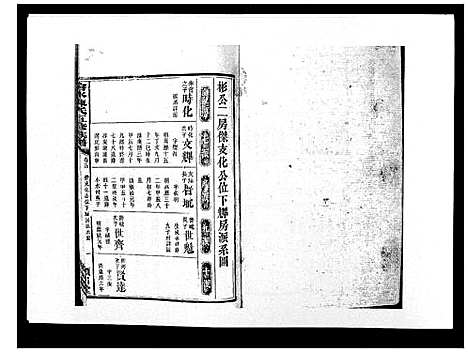 [下载][沧水陈氏五修族谱_19卷首3卷末1卷]湖南.沧水陈氏五修家谱_十七.pdf