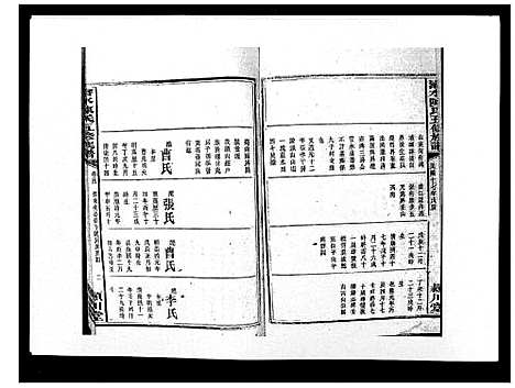 [下载][沧水陈氏五修族谱_19卷首3卷末1卷]湖南.沧水陈氏五修家谱_十七.pdf