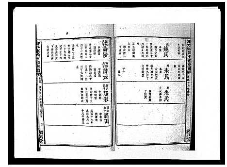 [下载][沧水陈氏五修族谱_19卷首3卷末1卷]湖南.沧水陈氏五修家谱_十八.pdf