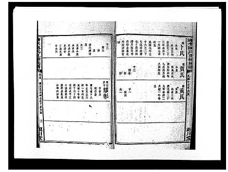 [下载][沧水陈氏五修族谱_19卷首3卷末1卷]湖南.沧水陈氏五修家谱_十八.pdf