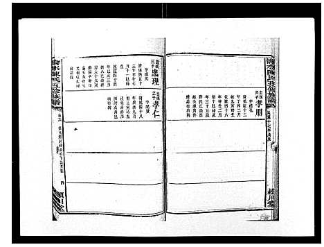 [下载][沧水陈氏五修族谱_19卷首3卷末1卷]湖南.沧水陈氏五修家谱_十九.pdf