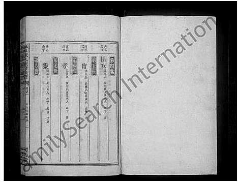 [下载][颖川陈氏续修族谱_10卷_光绪丙子陈氏续修族谱_颖川陈氏续修族谱]湖南.颖川陈氏续修家谱_四.pdf