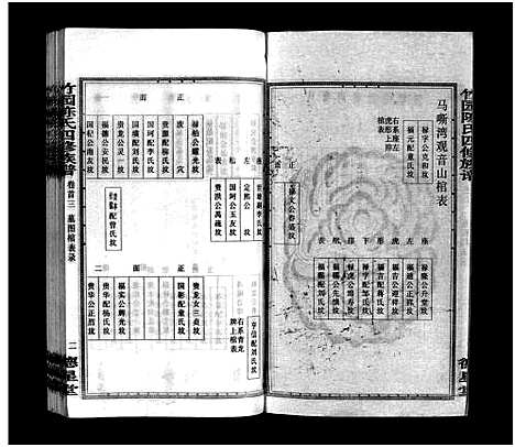 [下载][竹园陈氏四修族谱_25卷首3卷_竹园陈氏四修族谱]湖南.竹园陈氏四修家谱_三.pdf