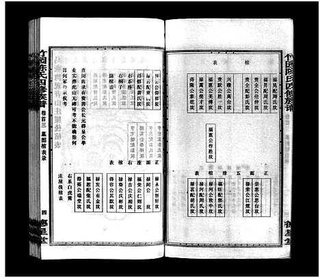 [下载][竹园陈氏四修族谱_25卷首3卷_竹园陈氏四修族谱]湖南.竹园陈氏四修家谱_三.pdf