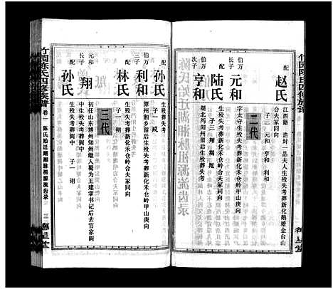 [下载][竹园陈氏四修族谱_25卷首3卷_竹园陈氏四修族谱]湖南.竹园陈氏四修家谱_四.pdf