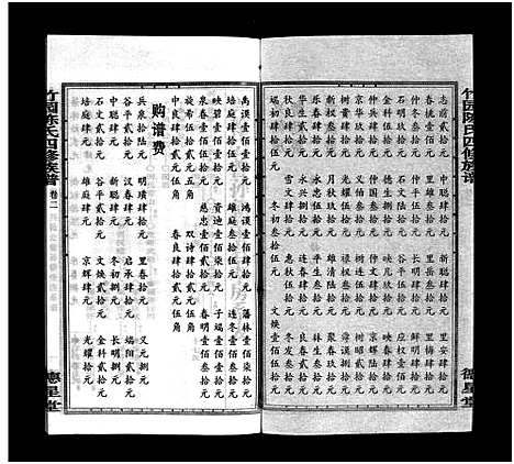 [下载][竹园陈氏四修族谱_25卷首3卷_竹园陈氏四修族谱]湖南.竹园陈氏四修家谱_五.pdf