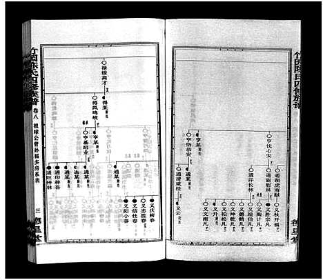 [下载][竹园陈氏四修族谱_25卷首3卷_竹园陈氏四修族谱]湖南.竹园陈氏四修家谱_十一.pdf