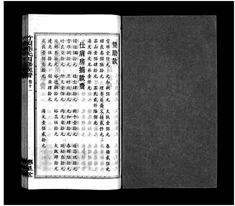 [下载][竹园陈氏四修族谱_25卷首3卷_竹园陈氏四修族谱]湖南.竹园陈氏四修家谱_十四.pdf