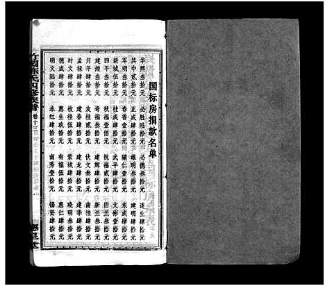 [下载][竹园陈氏四修族谱_25卷首3卷_竹园陈氏四修族谱]湖南.竹园陈氏四修家谱_十六.pdf