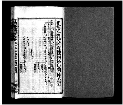 [下载][竹园陈氏四修族谱_25卷首3卷_竹园陈氏四修族谱]湖南.竹园陈氏四修家谱_二十一.pdf