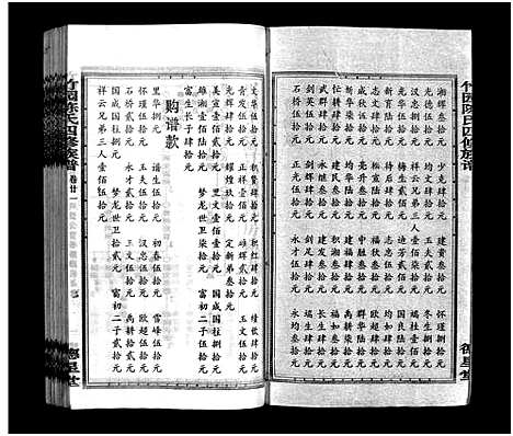 [下载][竹园陈氏四修族谱_25卷首3卷_竹园陈氏四修族谱]湖南.竹园陈氏四修家谱_二十三.pdf