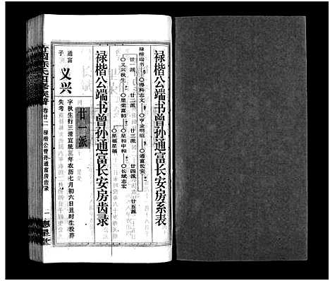 [下载][竹园陈氏四修族谱_25卷首3卷_竹园陈氏四修族谱]湖南.竹园陈氏四修家谱_二十四.pdf