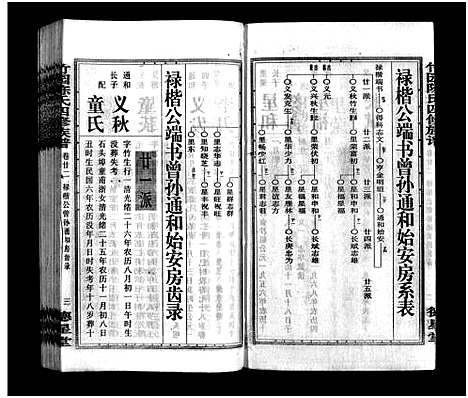 [下载][竹园陈氏四修族谱_25卷首3卷_竹园陈氏四修族谱]湖南.竹园陈氏四修家谱_二十四.pdf