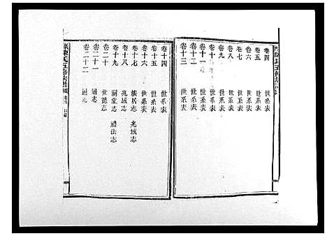 [下载][义门陈氏五修族谱_22卷首1卷]湖南.义门陈氏五修家谱_一.pdf