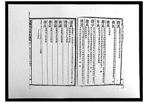 [下载][义门陈氏五修族谱_22卷首1卷]湖南.义门陈氏五修家谱_二.pdf