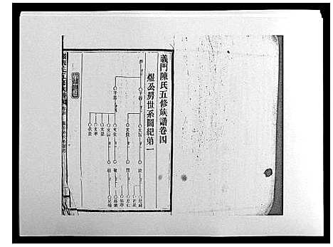 [下载][义门陈氏五修族谱_22卷首1卷]湖南.义门陈氏五修家谱_四.pdf