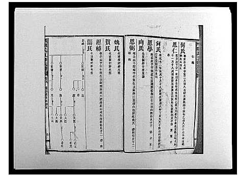 [下载][义门陈氏五修族谱_22卷首1卷]湖南.义门陈氏五修家谱_四.pdf