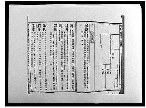 [下载][义门陈氏五修族谱_22卷首1卷]湖南.义门陈氏五修家谱_四.pdf