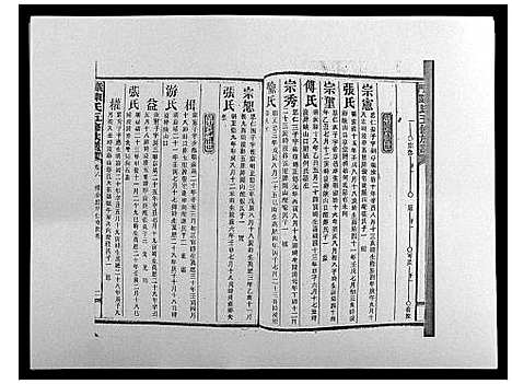 [下载][义门陈氏五修族谱_22卷首1卷]湖南.义门陈氏五修家谱_六.pdf