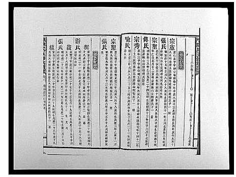 [下载][义门陈氏五修族谱_22卷首1卷]湖南.义门陈氏五修家谱_六.pdf