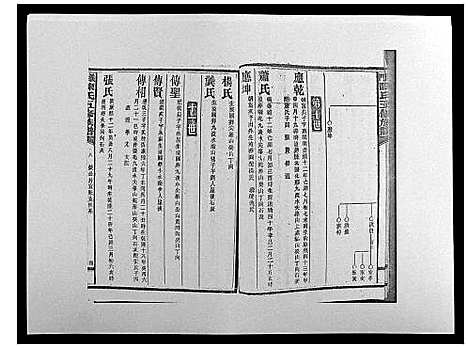 [下载][义门陈氏五修族谱_22卷首1卷]湖南.义门陈氏五修家谱_八.pdf