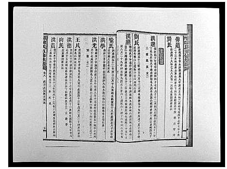 [下载][义门陈氏五修族谱_22卷首1卷]湖南.义门陈氏五修家谱_八.pdf