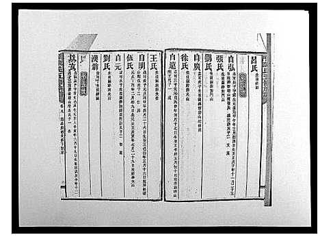 [下载][义门陈氏五修族谱_22卷首1卷]湖南.义门陈氏五修家谱_九.pdf