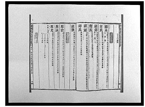 [下载][义门陈氏五修族谱_22卷首1卷]湖南.义门陈氏五修家谱_十.pdf