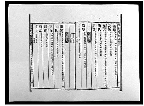 [下载][义门陈氏五修族谱_22卷首1卷]湖南.义门陈氏五修家谱_十.pdf