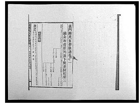 [下载][义门陈氏五修族谱_22卷首1卷]湖南.义门陈氏五修家谱_十一.pdf