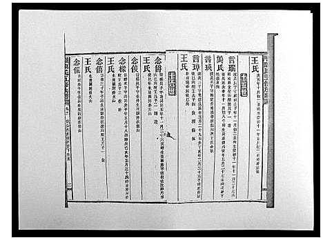 [下载][义门陈氏五修族谱_22卷首1卷]湖南.义门陈氏五修家谱_十一.pdf