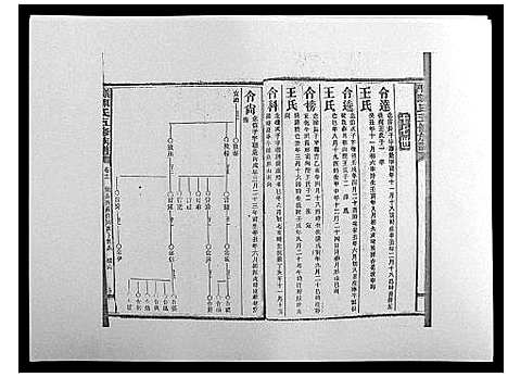 [下载][义门陈氏五修族谱_22卷首1卷]湖南.义门陈氏五修家谱_十一.pdf