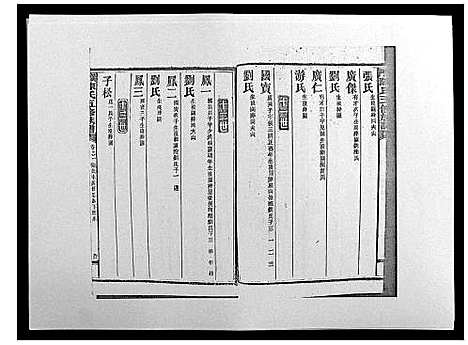 [下载][义门陈氏五修族谱_22卷首1卷]湖南.义门陈氏五修家谱_十二.pdf