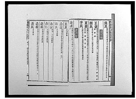 [下载][义门陈氏五修族谱_22卷首1卷]湖南.义门陈氏五修家谱_十二.pdf