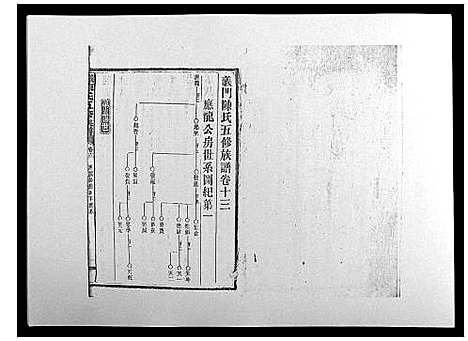 [下载][义门陈氏五修族谱_22卷首1卷]湖南.义门陈氏五修家谱_十三.pdf