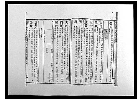 [下载][义门陈氏五修族谱_22卷首1卷]湖南.义门陈氏五修家谱_十三.pdf