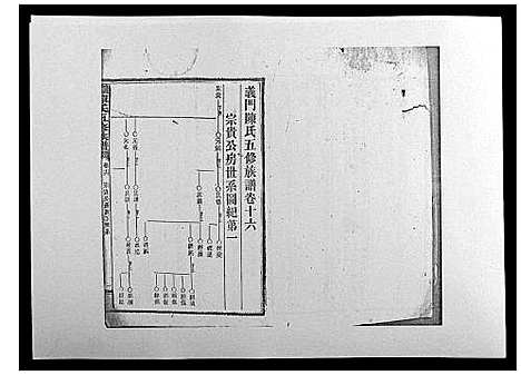 [下载][义门陈氏五修族谱_22卷首1卷]湖南.义门陈氏五修家谱_十六.pdf