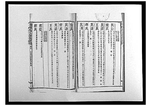 [下载][义门陈氏五修族谱_22卷首1卷]湖南.义门陈氏五修家谱_十六.pdf