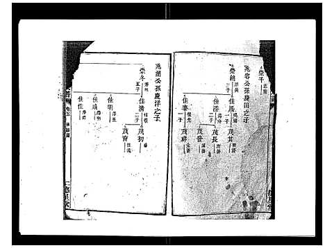 [下载][义门陈氏族谱_13卷]湖南.义门陈氏家谱_六.pdf