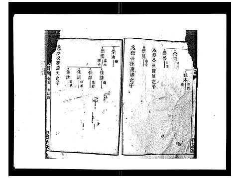 [下载][义门陈氏族谱_13卷]湖南.义门陈氏家谱_六.pdf