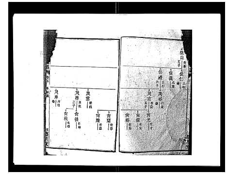 [下载][义门陈氏族谱_13卷]湖南.义门陈氏家谱_六.pdf