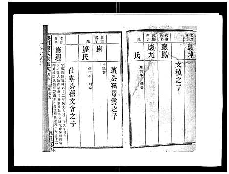 [下载][义门陈氏族谱_13卷]湖南.义门陈氏家谱_八.pdf