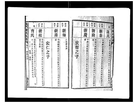 [下载][义门陈氏族谱_13卷]湖南.义门陈氏家谱_九.pdf