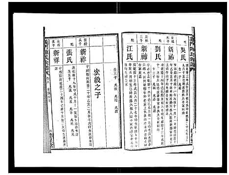 [下载][义门陈氏族谱_13卷]湖南.义门陈氏家谱_九.pdf