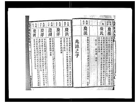 [下载][义门陈氏族谱_13卷]湖南.义门陈氏家谱_十一.pdf