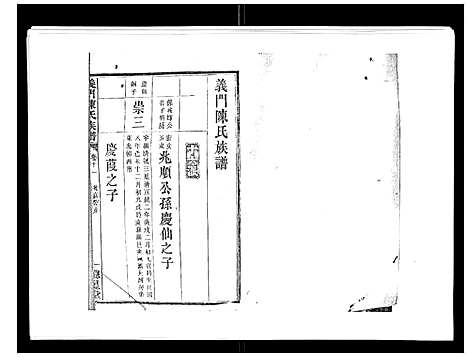 [下载][义门陈氏族谱_13卷]湖南.义门陈氏家谱_十二.pdf