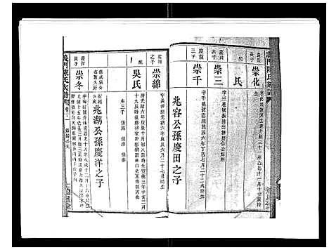 [下载][义门陈氏族谱_13卷]湖南.义门陈氏家谱_十二.pdf